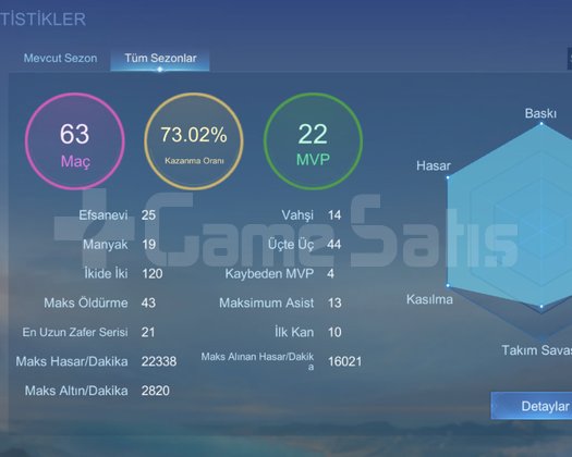 Kasmalık Fırsat Hesap