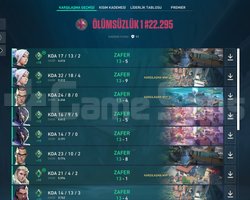 Aktif İmmortal 1 Yüksek Mmr!