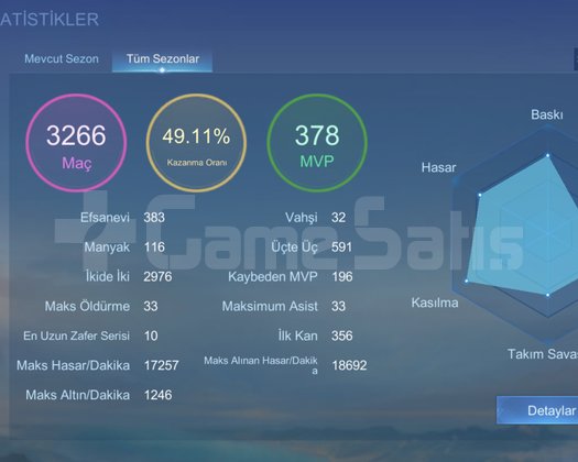 Uygun MLBB
