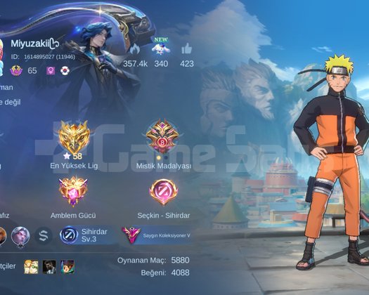 85K KOLEKSİYON ANGELA KISHIN LUKAS NARUTO
