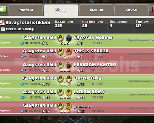10 LVL KLAN güzel isimli GANGSTER UMJ
