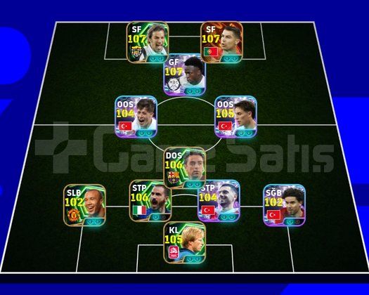 Big Time RONALDOLU 109 ZLATAN lı dahşet hesap.