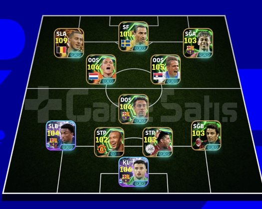 KG 3232 3 BOMBACI+SNEİJDER+HAZARD+ZLATAN+YAMAL
