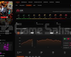 FACEIT 2500 ELO