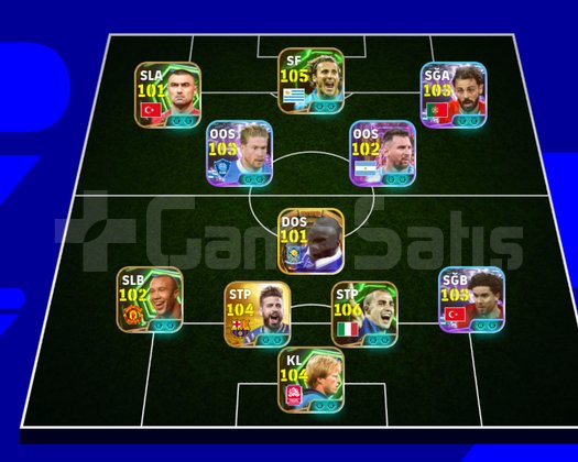 Satılık eFootball Hesabı | 3204 Kolektif Güç |