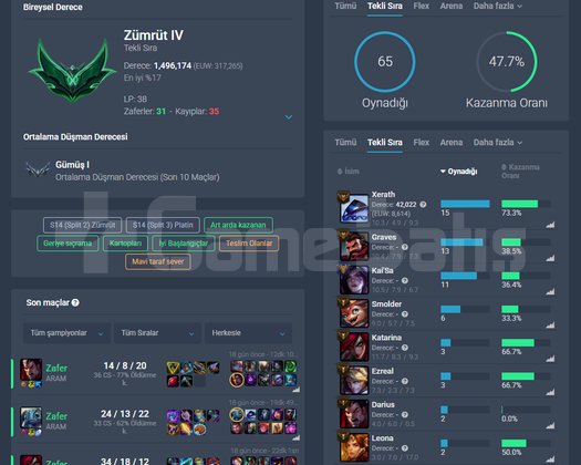 EUW ZÜMRÜT +22 -18 HESAP