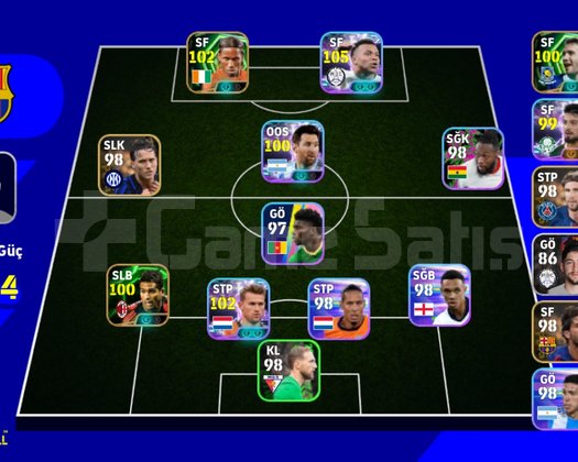 Mbappe Drogba şanslı hesap