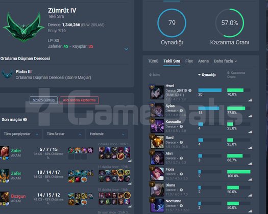 EUW ZÜMRÜT 4 +25 -15 HESAP