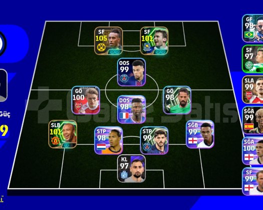 Aubameyang lı şanslı hesap