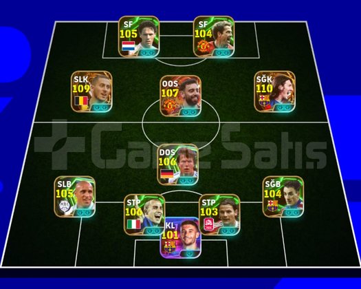 3255 KG 110 MESSİ 109 HAZARD 107 FERNANDES