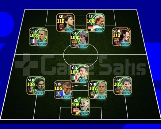 Dopdolu ,tek bağ Efootball hesabı
