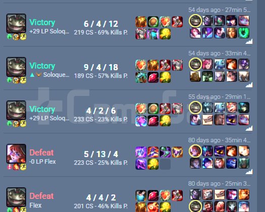 EUW SOLOQ G2 I FLEX P4 I 13SKIN I 86 ŞAMP I 44K MÖ