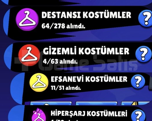 Zararına Satış
