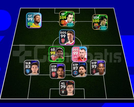 104 Berbatov Başlangıç Hesabı