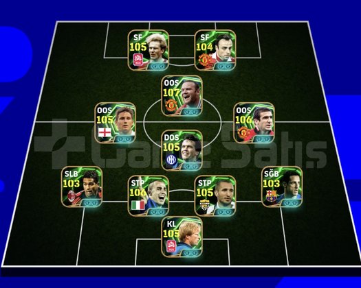 KG 3232 RUMME+ROONEY+CANTONA+LAMPARD+BERBATOV