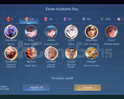 Saygınlar içinde en özeli maks 136 yıldız