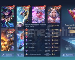 7 Legend 5 Seckin ve 1 Tane Zarif kostüm