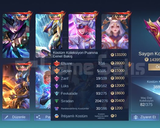 7 Legend 5 Seckin ve 1 Tane Zarif kostüm