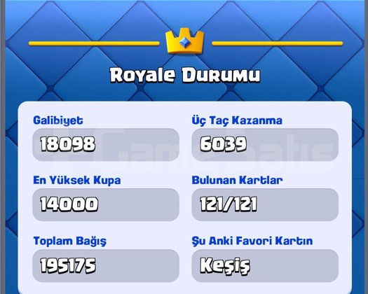 2163 Level 10.5k Taş 10 Yıllık Emek + Emek Hesap