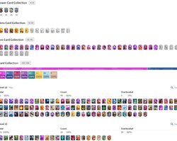2163 Level 10.5k Taş 10 Yıllık Emek + Emek Hesap