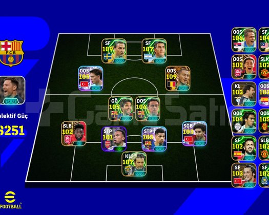 3250Kg 109 Hazard & Zlatan 107 Tevez & Buffon!