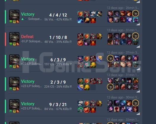 Profesyonel LoL Elo Boost | Hızlı, Güvenli, Gizli