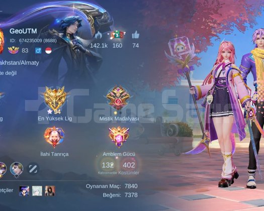 GUS,GUI KOF/LUNOX LEG/HANABI ALLSTAR