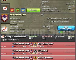 22 LVL UYGUNA KLAN