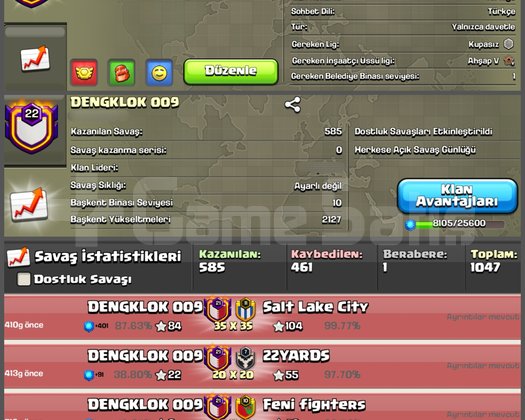 22 LVL UYGUNA KLAN