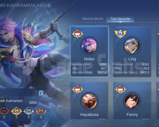 Global taglı hesap