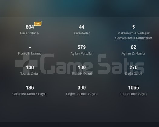 Genshin EU AR56 Hesap