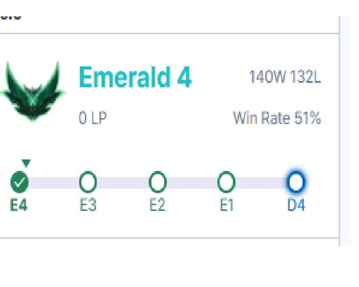 eu west emerald zümrüt IV 51 wr hesap uygun fiyat