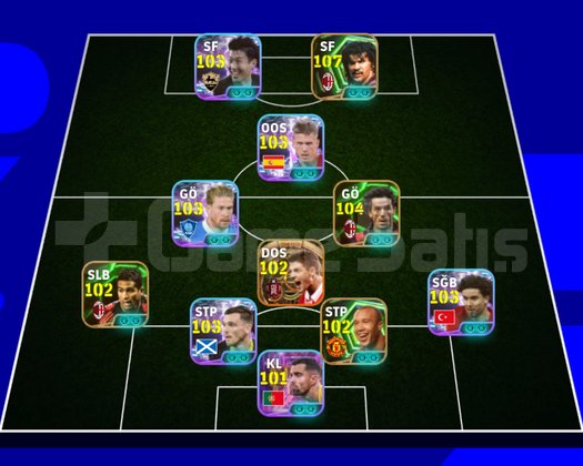 3200 KOLEKTİF GÜÇ | 107 GULLIT | FULL EPIC BOOSTER