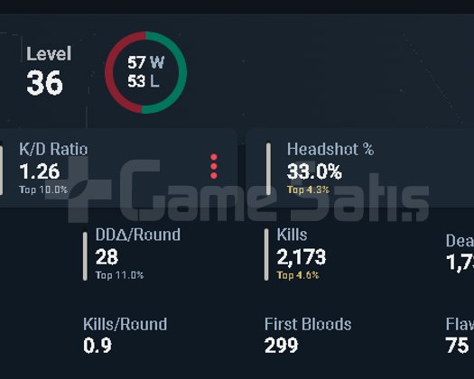 Valorant 1.26kd hesap