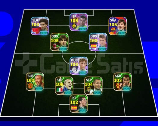 3211KG 105 RONALDO VE 105 MESSİ