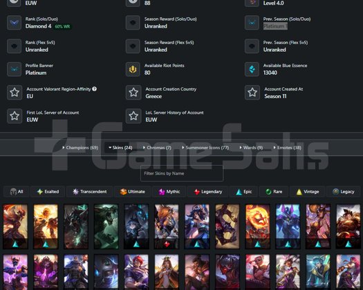EUW DIAMOND 4 60WR 24 KOSTÜM 13K MAVİÖZ S11