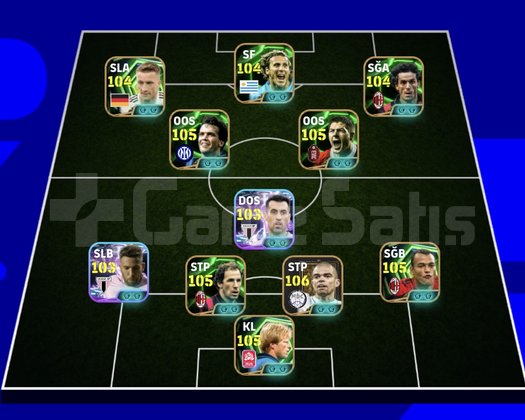 KG 3227 2 BOMBACI+REUS+PEPE+FORLAN+CAFU+ALBA