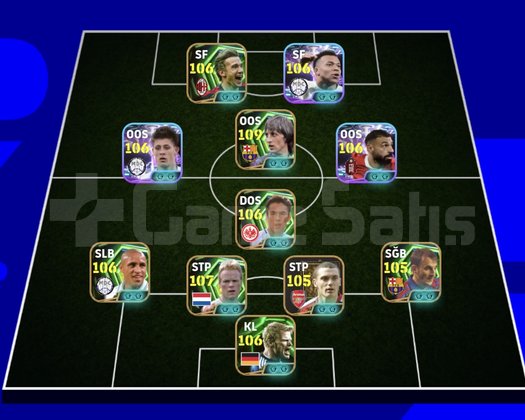 KG 3270 5 BOMBACI+MBAPPE+SALAH+SHEVSENKO+CRUYF