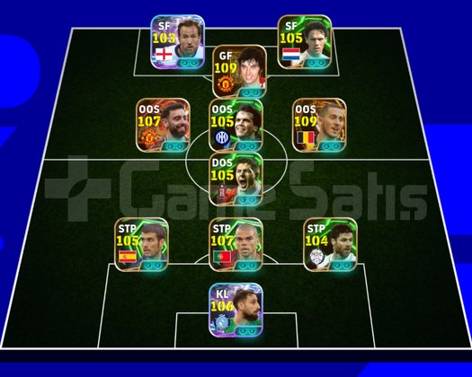 Hazard+best+Bruno Fernandes