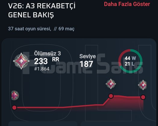 AÇIKLAMA OKU SKİNLİ İMMO 3