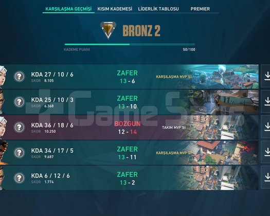 MAİL DEĞİŞEN+BRONZ HESAP