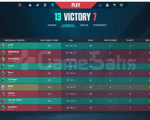 TR - YÜCELİK1 SMURF KASMALIK HESAP