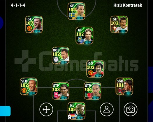 108 İbrahimovic 107 Rooney 104 Forlan 103 Villa
