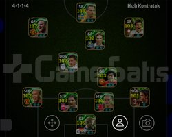 108 İbrahimovic 107 Rooney 104 Forlan 103 Villa