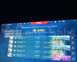 Yeni açılmış uygun Gold hesap