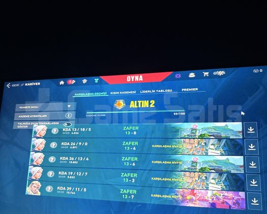 Yeni açılmış uygun Gold hesap