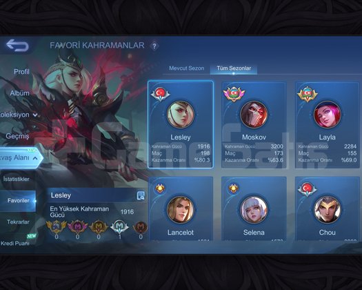 Smurflemelik İdeal Hesap