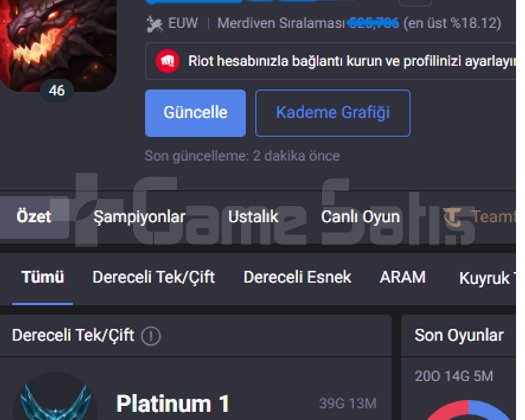 EUW/PLAT 1 /75 WR +30 -10/D1-MASTER ELO HESAP