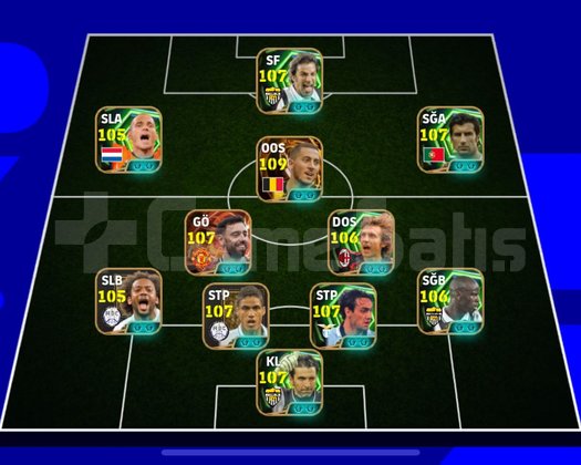 e footbal hesabı