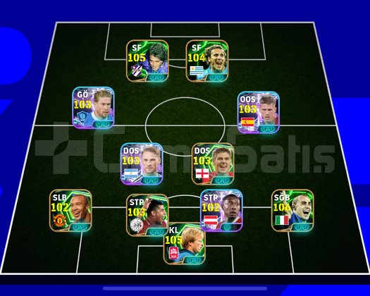 Pes hesabı müq